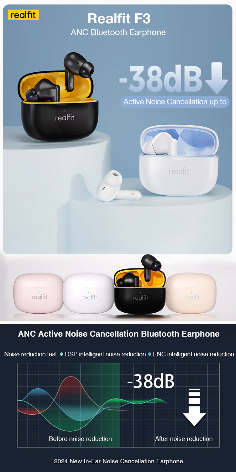 Realfit F3 ANC Bluetooth Earbuds HIFI Stereo Superb Bass Noise Cancellation